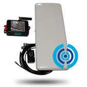 Комплект SMART GATE - SG333GA Pal ES