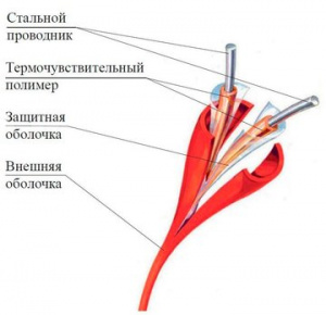 ИП104 "Спектрон-STSW-105" ИП104 "Спектрон-STSW-105"