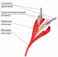 ИП104 "Спектрон-STSW-105"